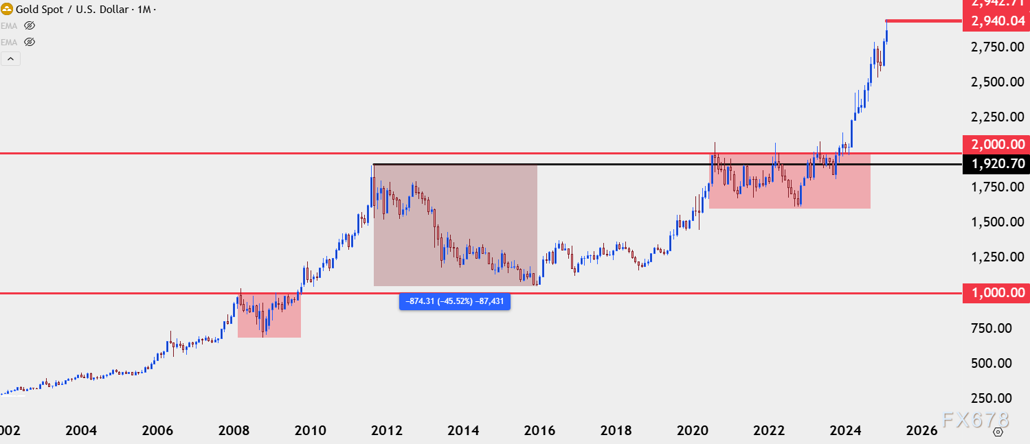 国金证券:人形机器人迈入量产元年 上游核心化工新材料将持续受益