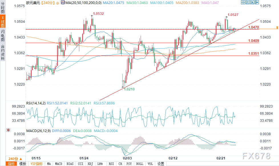 巴西2024年GDP增长3.4%