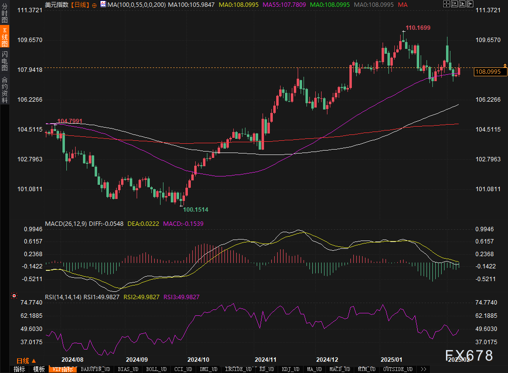 伊朗铀库存自特朗普重返白宫以来飙升