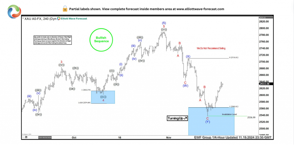 美联储博斯蒂克:尽管通胀依然高企,经济已显著改善