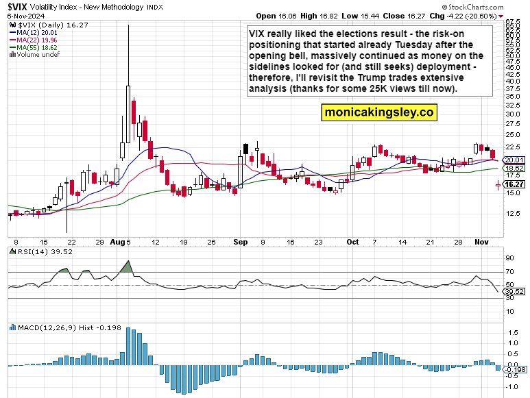 美联储参与固定利率逆回购操作,吸纳37个对手方的1260.58亿美元资金