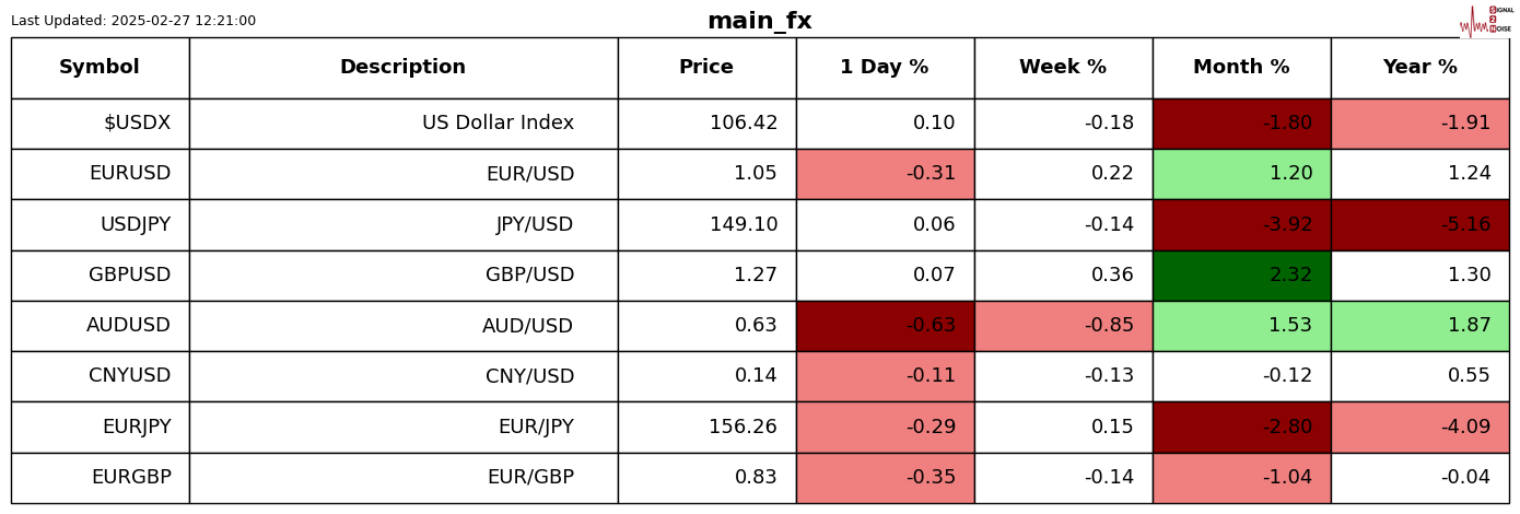 沙特主权财富基金PIF正在与意大利军工企业Leonardo进行投资洽谈