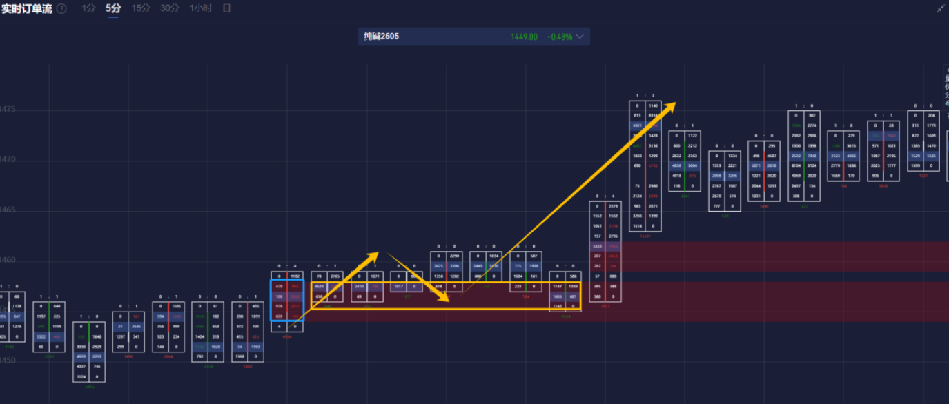贝莱德扩大其在日本的养老金管理规模至170亿美元