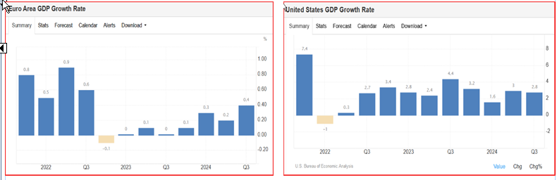 墨西哥比索飙升至盘中高点,受特朗普关税言论影响。