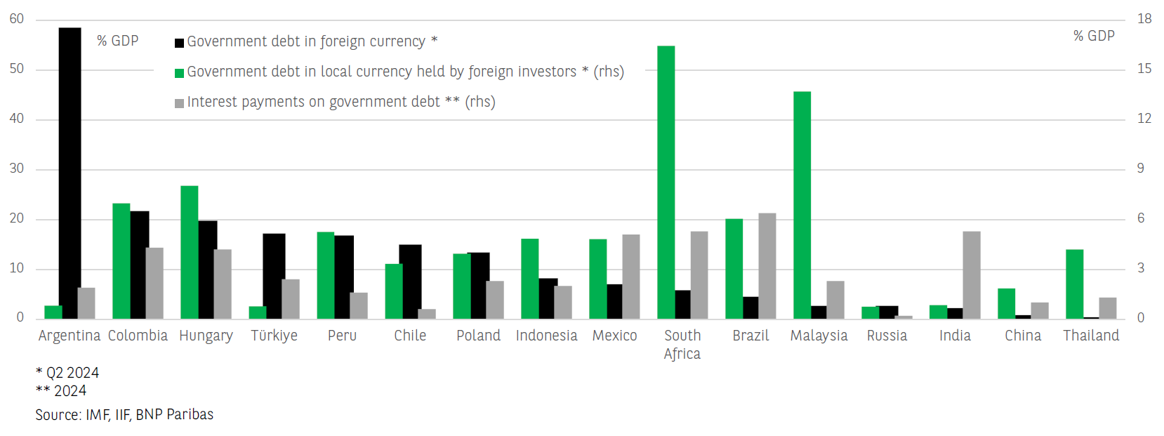 美联储博斯蒂克：尽管通胀依然高企，经济已显著改善