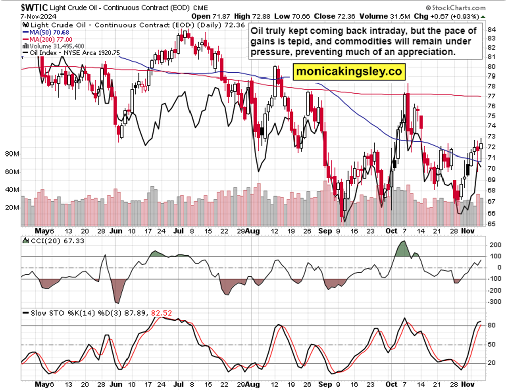 美联储理事鲍曼:在政策辩论中她可能更加重视就业市场的动态。