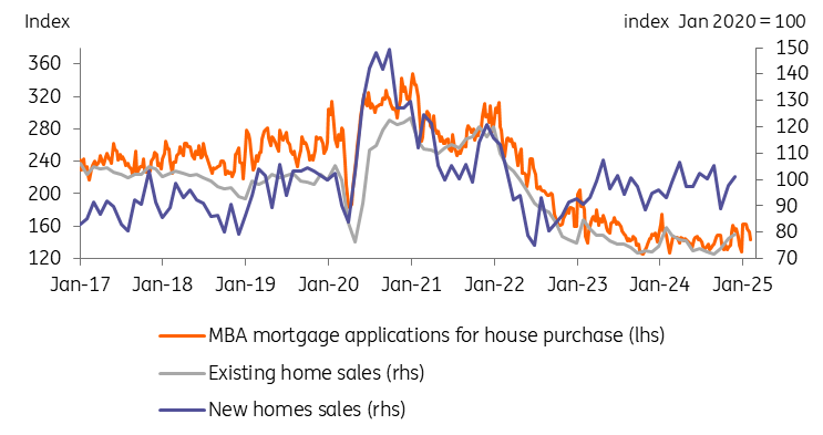 花旗的最新预测:美国将在2025年第四季度对铜产品征收25%的关税