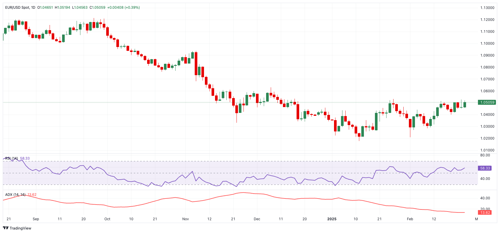 特朗普关税政策变动促进“欧股崛起”!120亿美元涌入基金创十年新高