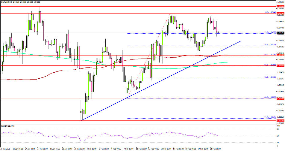 特朗普提出金卡计划以吸引顶尖留学生,力图解决人才短缺问题