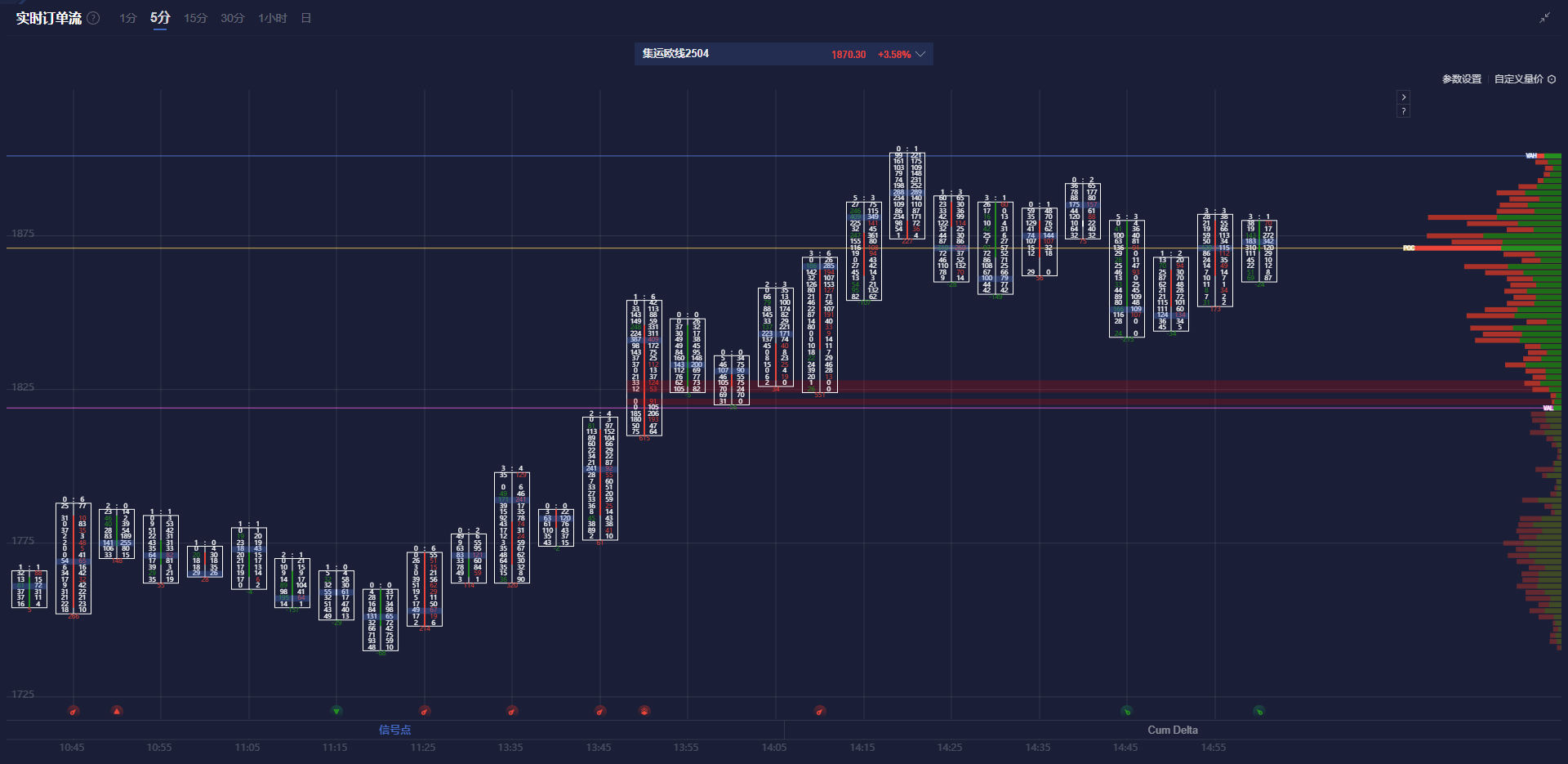特朗普提出金卡计划以吸引顶尖留学生,力图解决人才短缺问题