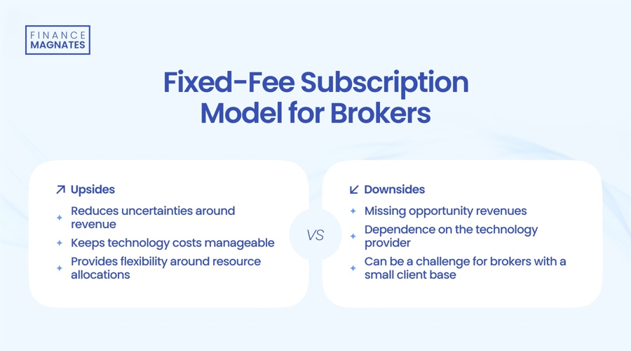 特朗普宣布关税新政策，美元走势出现明显波动