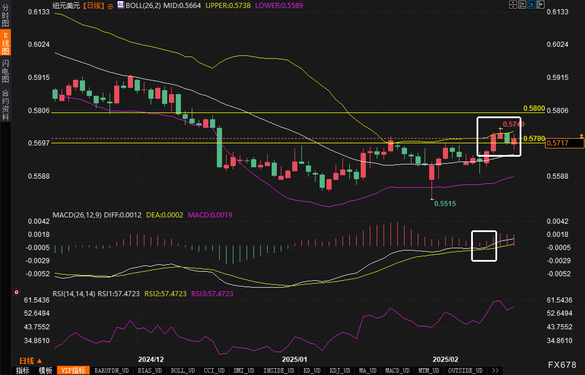 日元受特朗普贸易政策影响