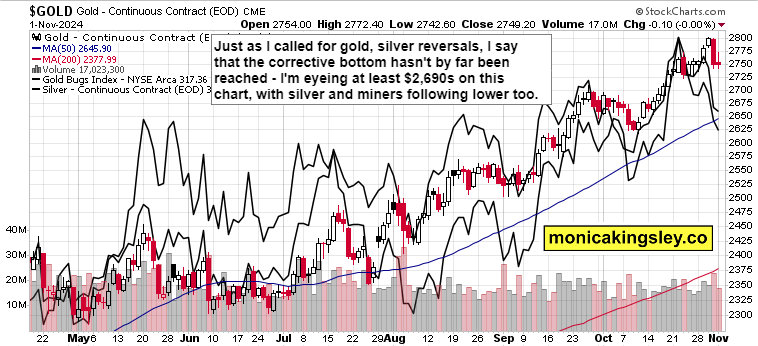 泽连斯基计划向特朗普提问