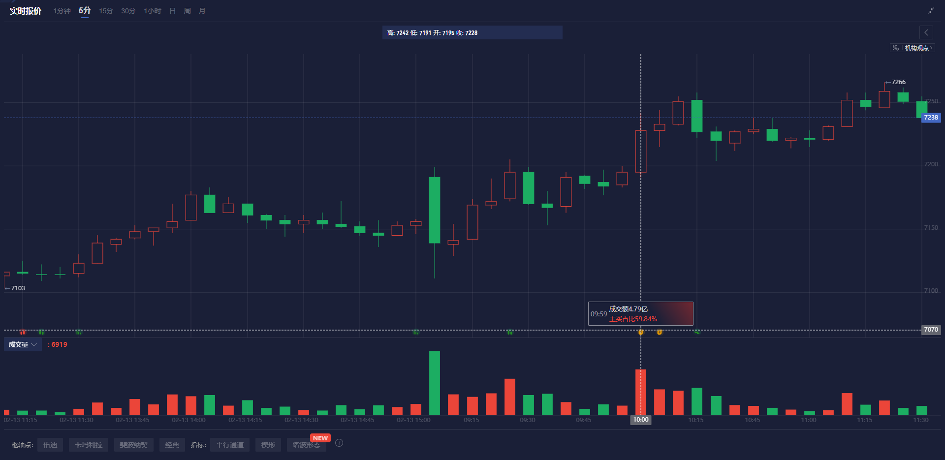 特朗普提出金卡计划以吸引顶尖留学生,力图解决人才短缺问题