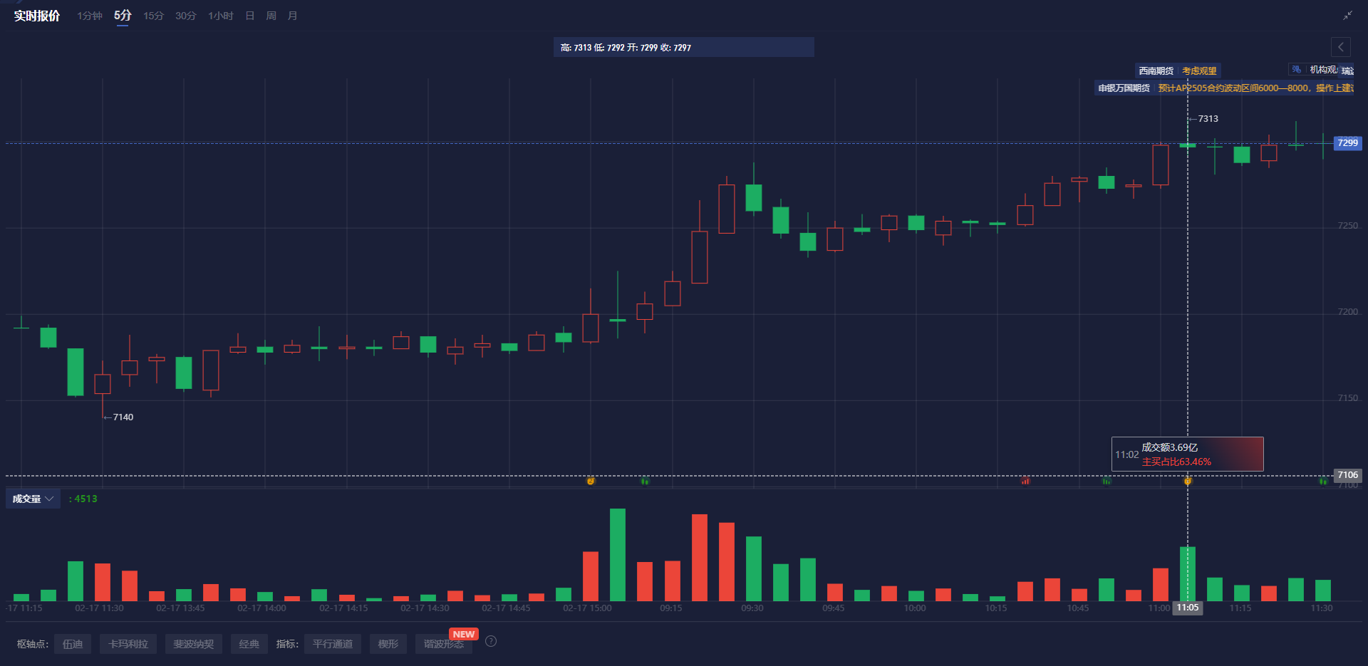 消息人士透露,美国与俄罗斯正在探讨在北极进行合作,主要集中于贸易路线和自然资源的勘探。这一动向被视为美国总统唐纳德·特朗普为改善与莫斯科关系所采取的措施。相关讨论涵盖了自然资源开发及相关贸易通道的建设。