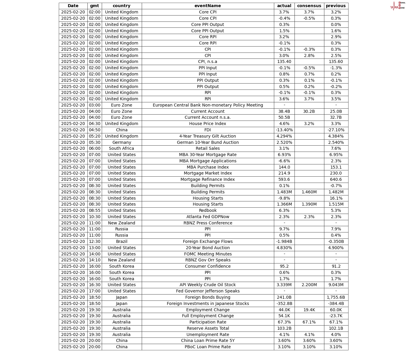 苹果股价下跌超过3%