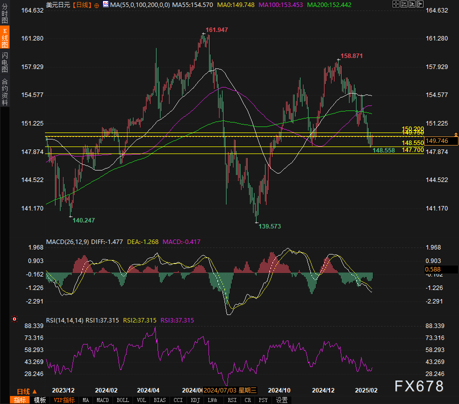 金融开放新举措:港澳金融机构入股内地保险公司的门槛降低