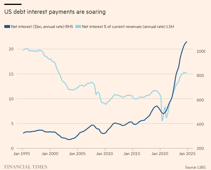 沙特主权财富基金PIF正在与意大利军工企业Leonardo进行投资洽谈