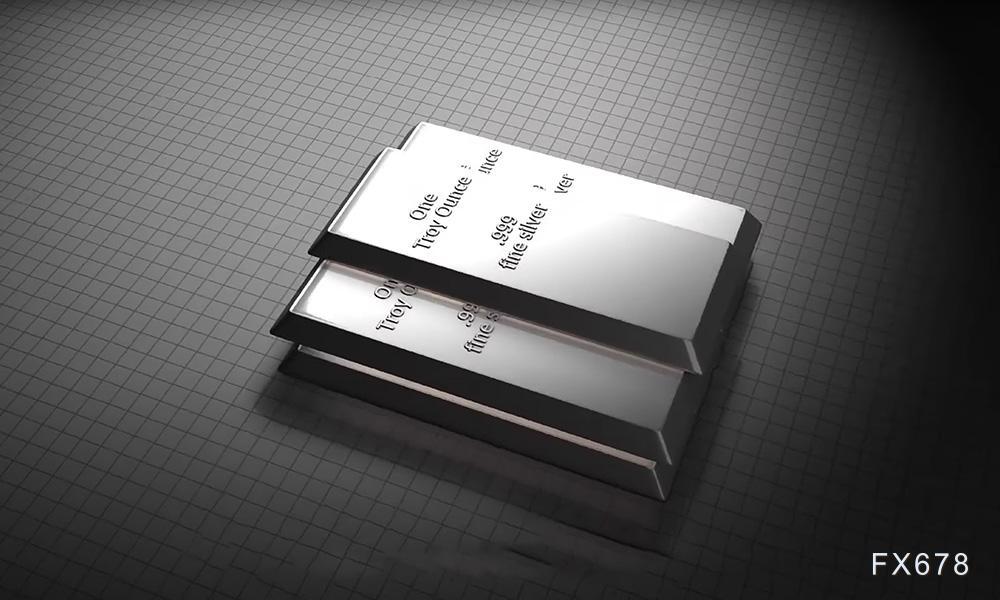 分析师:避开特朗普的“俄罗斯转轮”,关注“无聊资产”!