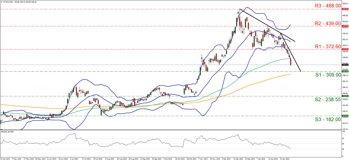 欧元兑英镑成功突破0.8400心理关口,最新报价为0.8401,单日上涨幅度达0.44%