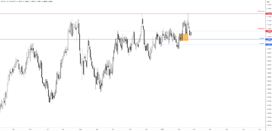 特朗普指出乌克兰冲突的伤亡情况大于官方数据