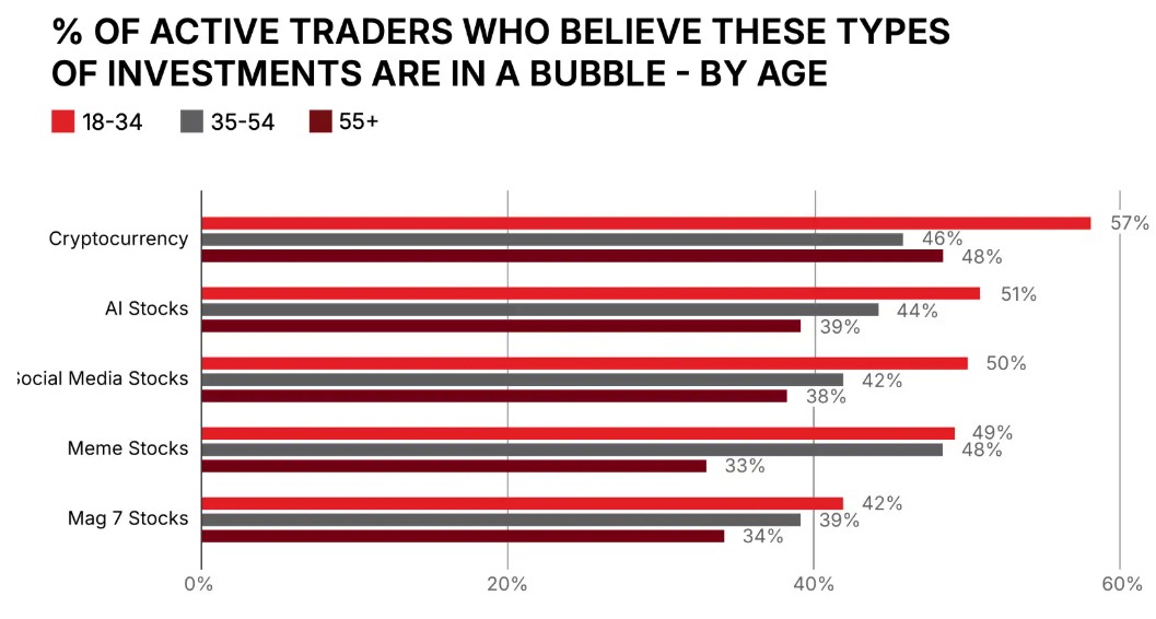 特朗普宣布关税新政策,美元走势出现明显波动