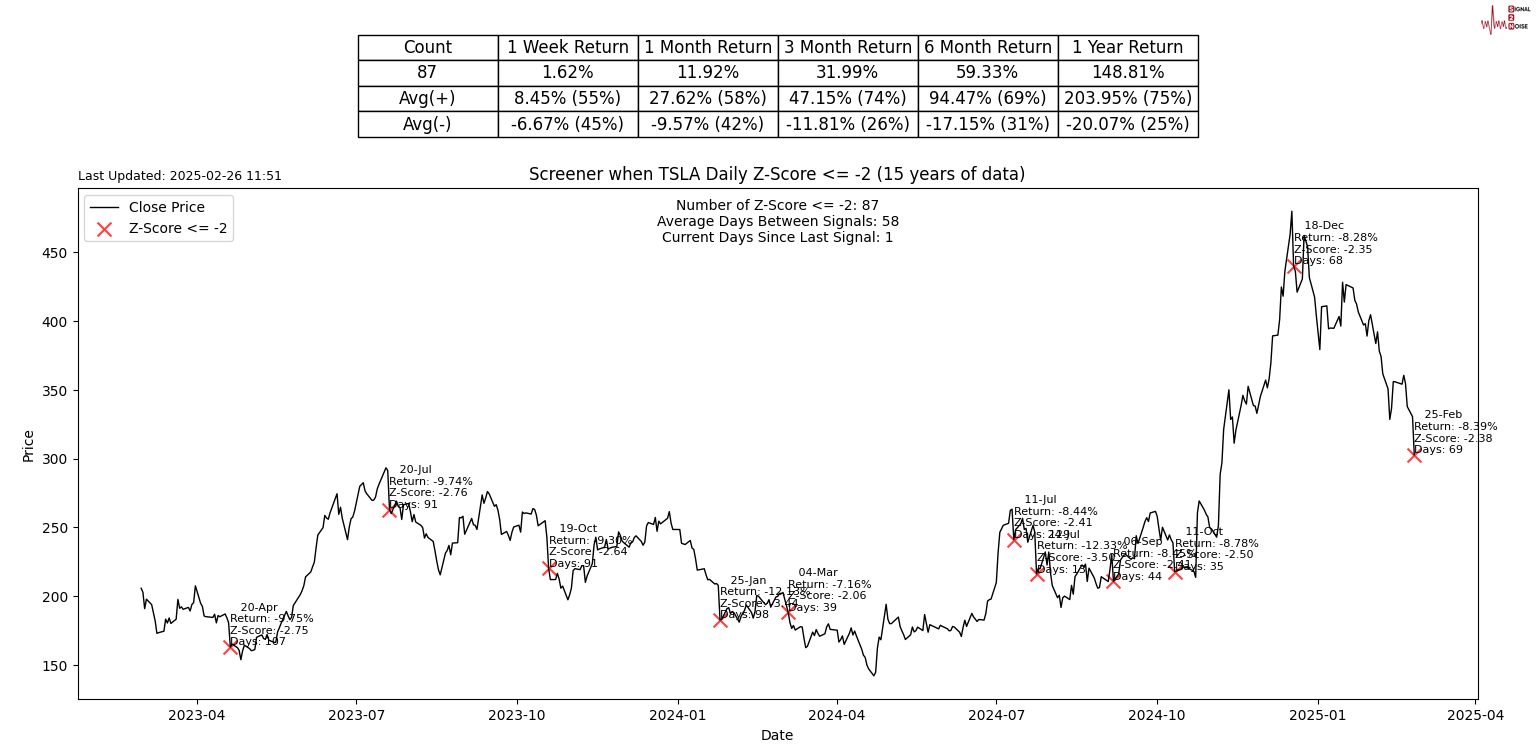 3月7日黄金、原油、棕榈油、有色金属及农产品的主要商品盘中目标与关键阻力支撑位分析