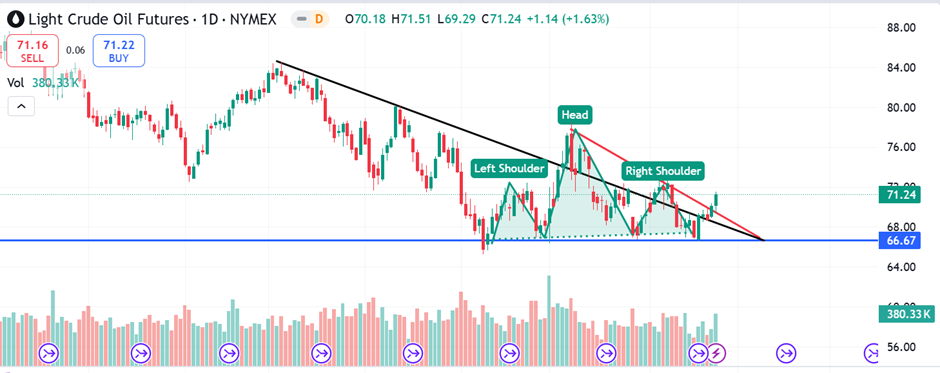 英国工业联合会发布报告显示服务行业面临利润下滑与成本上升的压力