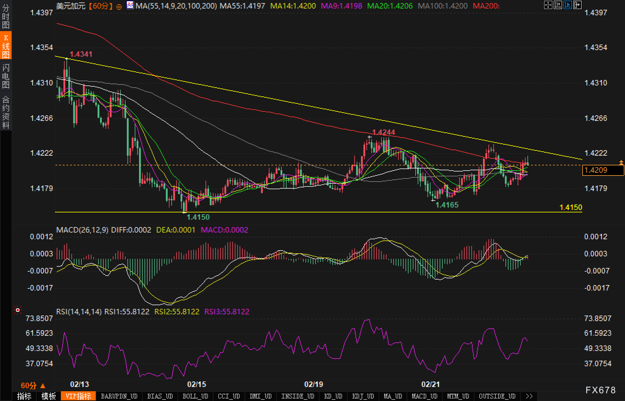 LME三个月期铜价格上涨至9460美元,增加58美元