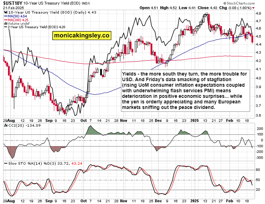 特朗普指出乌克兰冲突的伤亡情况大于官方数据