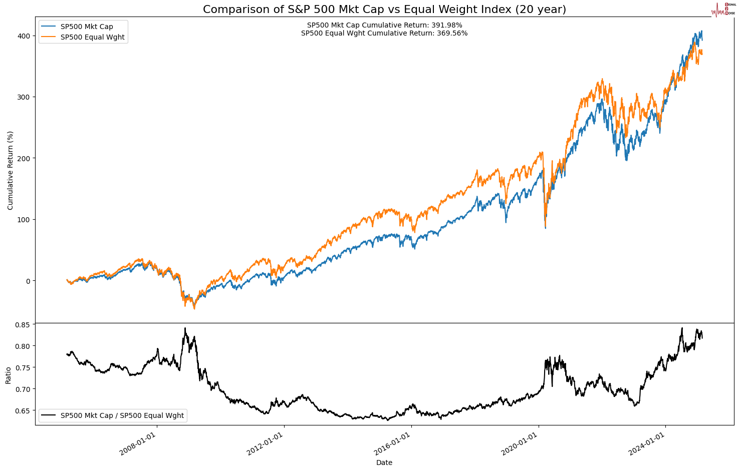 从狂热到审慎!特朗普政策颠覆牛市剧本 华尔街紧急重估美股预期