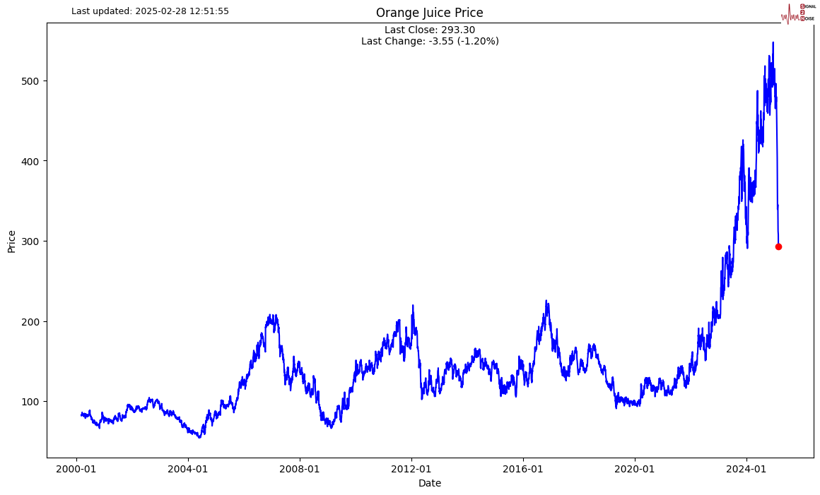 泽连斯基表示与特朗普的会晤安排在周五进行。
