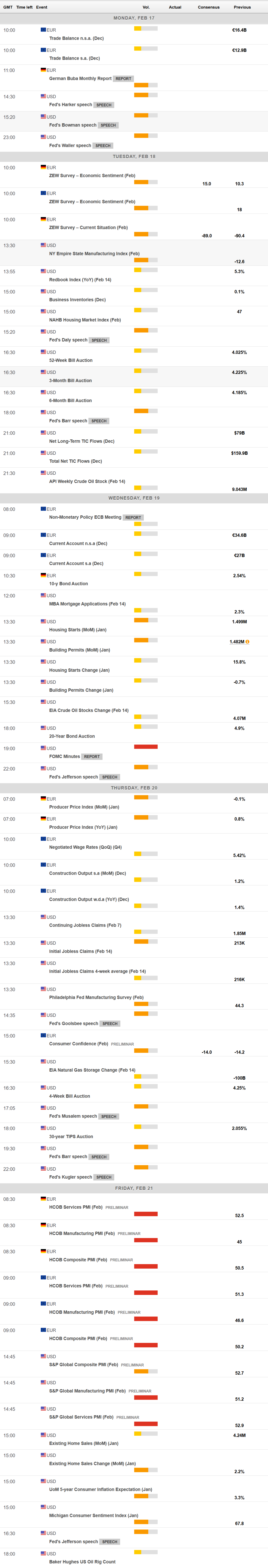 英伟达官方宣布人工智能芯片Blackwell需求激增,已大幅提升产量