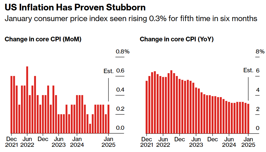 特朗普:不会对“金卡”施加太多限制。