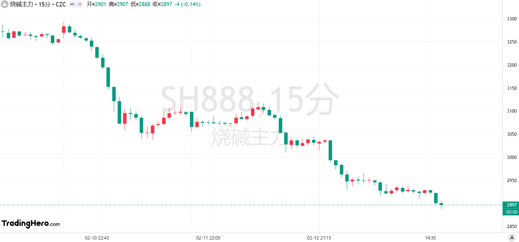 墨西哥参议院通过能源改革法案,私人投资迎来新机遇