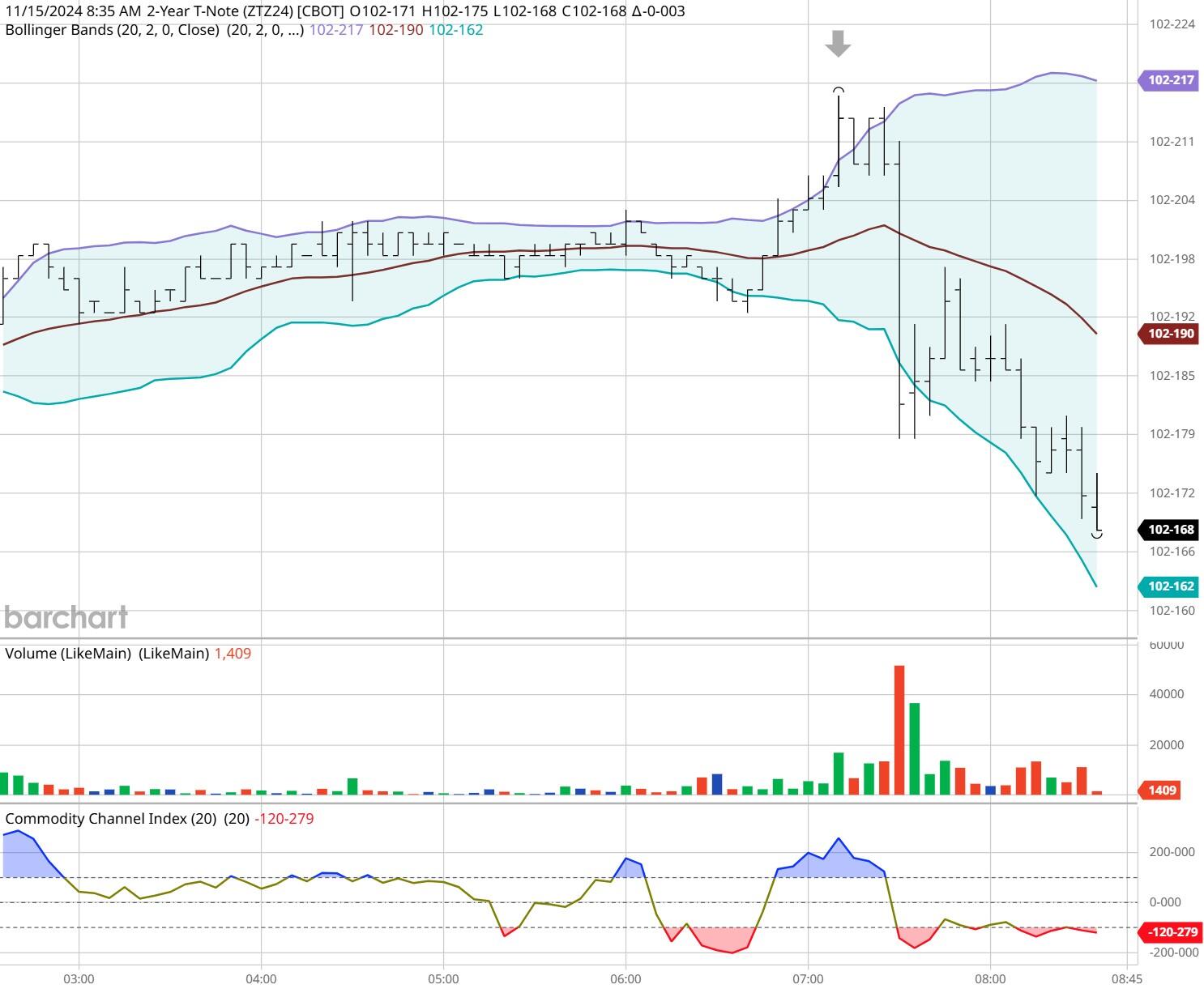 欧洲银行业联合会对欧盟撤回ESG计划表示反对