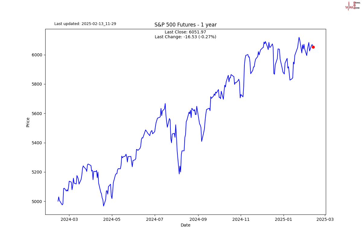 美联储博斯蒂克:美联储应保持稳定,关注全球经济动态。