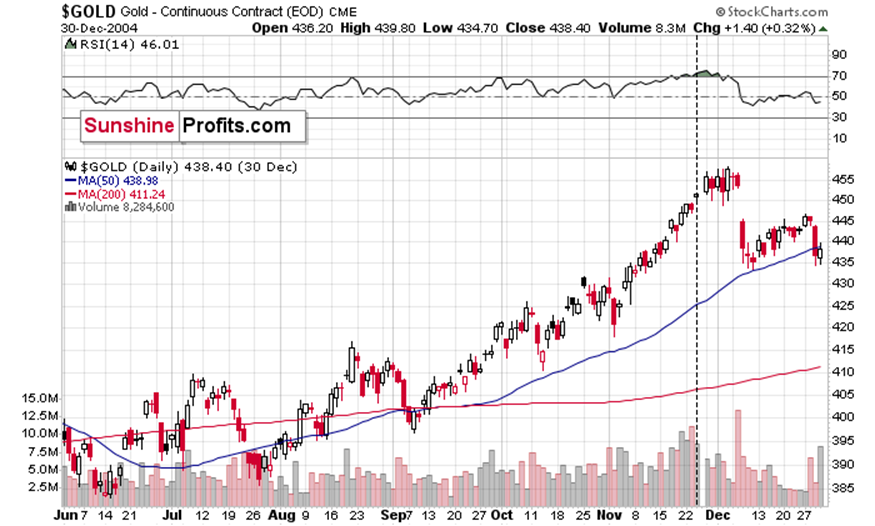 根据《华盛顿邮报》报道:美国国税局计划关闭120个办公地点