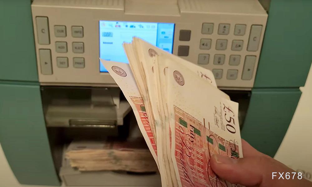 周三(2月26日),“Magnificent 7”中的表现为:英伟达上涨3.67%,Meta Platforms上涨2.46%,亚马逊上涨0.68%,微软上涨0.46%;谷歌 A 下跌1.53%,苹果下跌2.7%,特斯拉下跌3.96%。另外,台积电ADR上涨2.77%,礼来制药上涨1.46%,AMD上涨0.75%,巴菲特的伯克希尔哈撒韦B类股下跌1.14%。