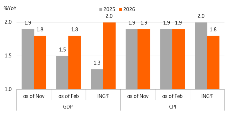 Global Battery Metals 公司宣布成功实施 10 比 1 的股份合并