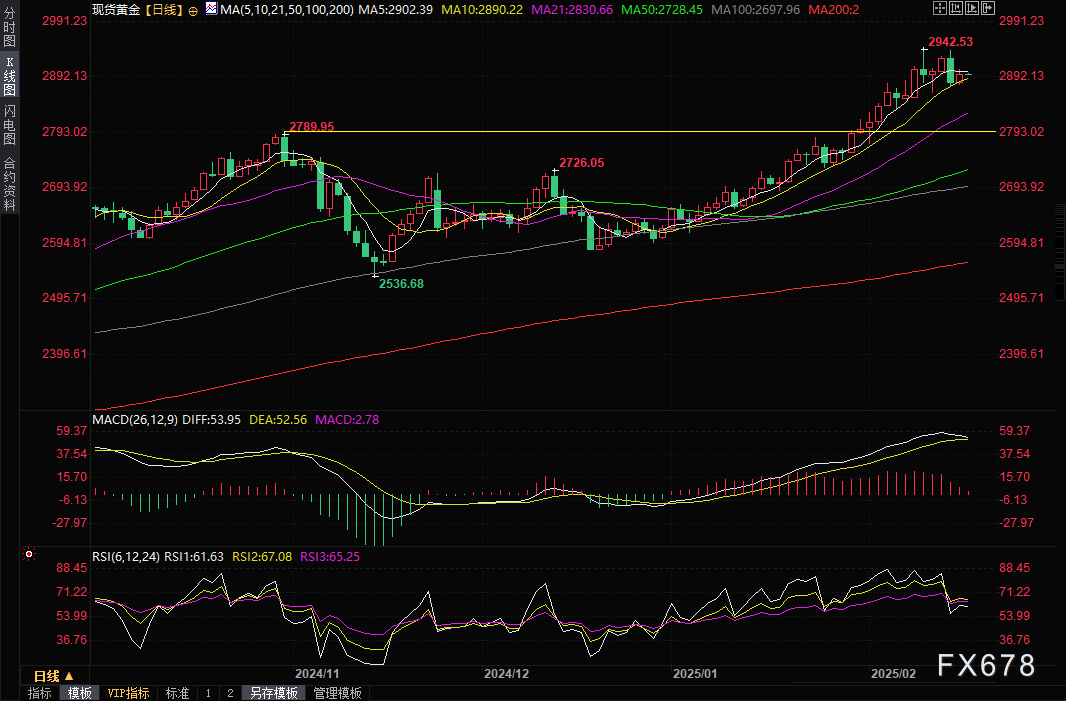 泽连斯基:乌克兰需确保安全方能实现停火与结束敌对行动