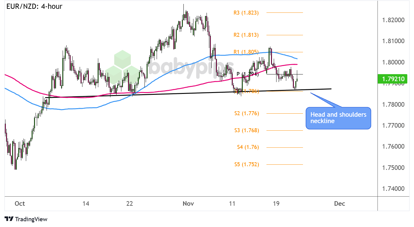中国央行今日进行965亿元人民币的7天期逆回购操作,保持利率在1.50%不变