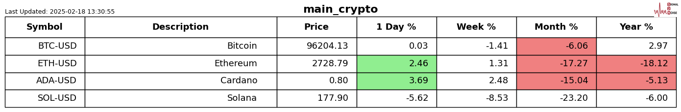 纽元兑美元走势分析