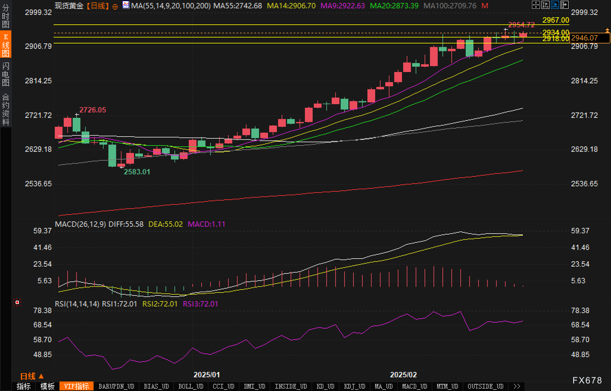 东吴证券:新一轮券商并购升温 行业整合空间依旧广阔