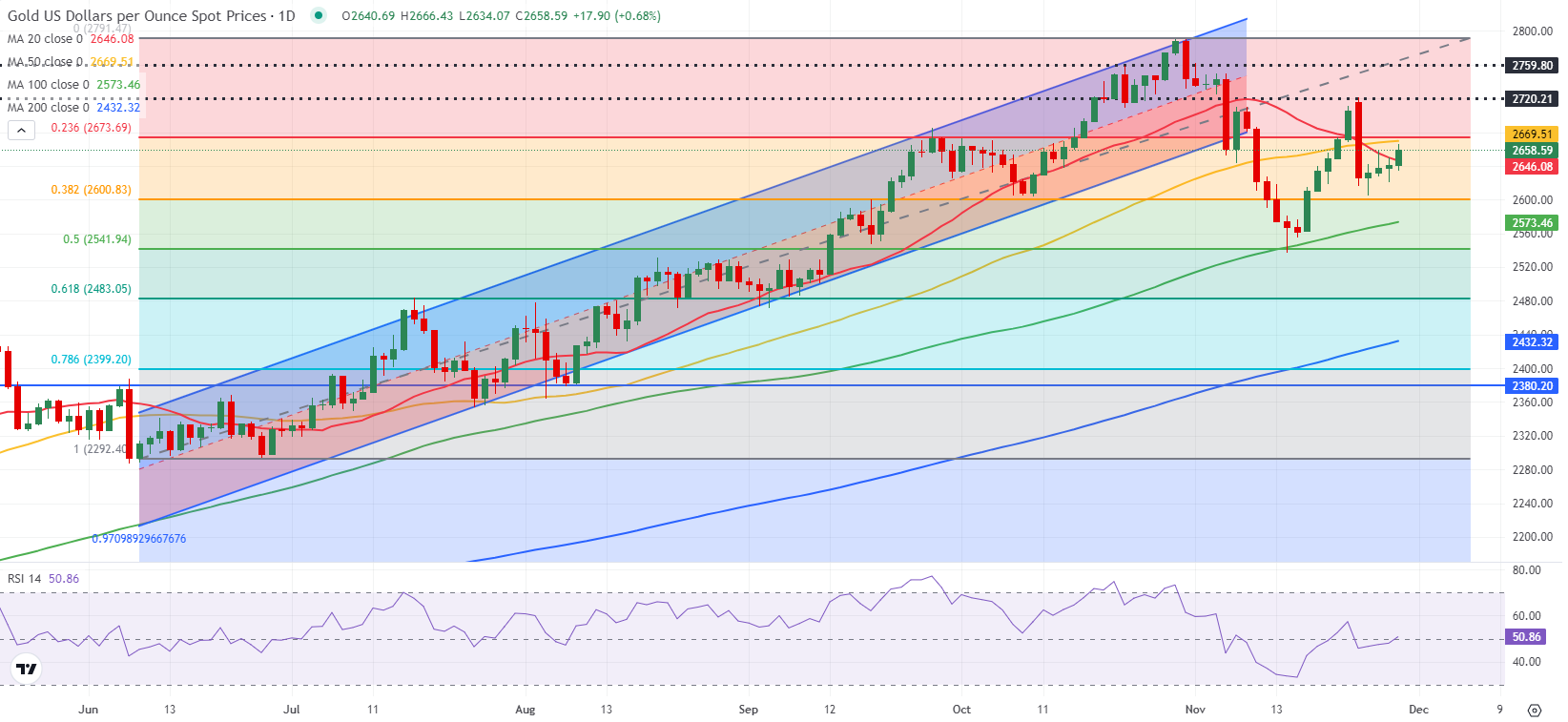 以色列国防军于26日发布公告,表示监测到一枚由加沙地带发射的火箭弹,这枚火箭最终落回了加沙地区。对此,以色列军方随即对该地区的多个火箭发射器实施了攻击。