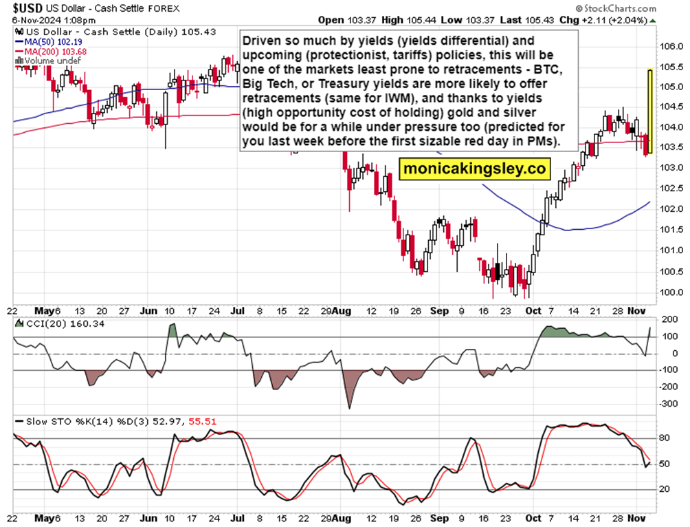 花旗的最新预测:美国将在2025年第四季度对铜产品征收25%的关税