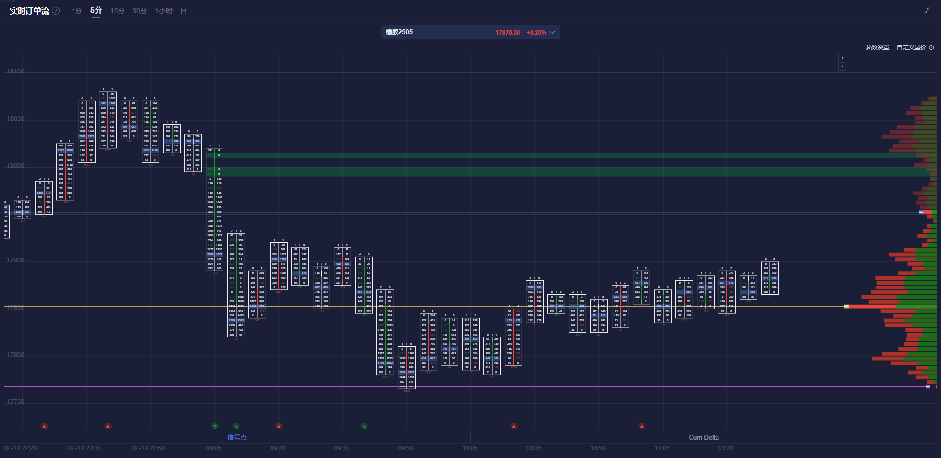特朗普：不会对“金卡”施加太多限制。