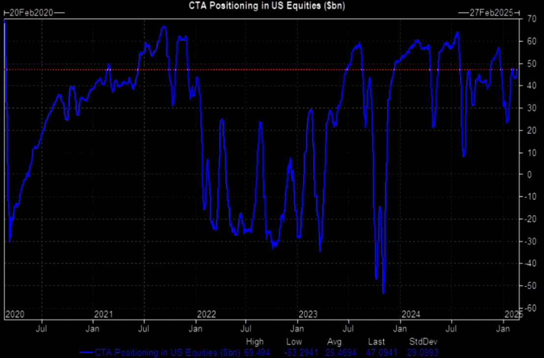 特朗普重申不提供乌克兰安全保障