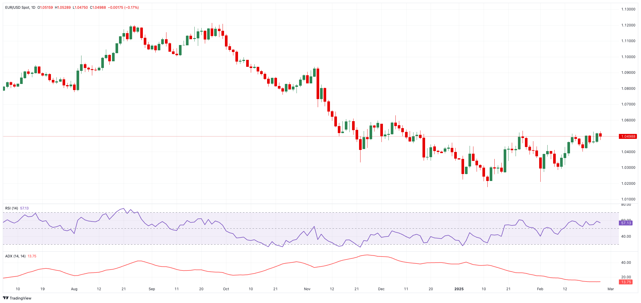 英国工业联合会发布报告显示服务行业面临利润下滑与成本上升的压力