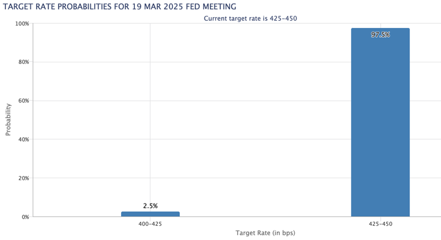 特朗普:不会对“金卡”施加太多限制。